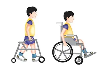 Illustration GMFCS Stufe III: Kind geht mit Gehhilfen und benutzt Rollstuhl für längere Strecken.